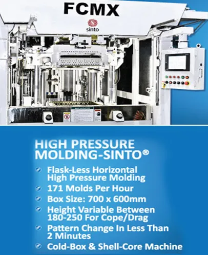 High-Pressure Molding SINTO Machine