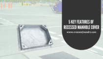 5 Key Features and Specifications of Recessed Manhole Cover