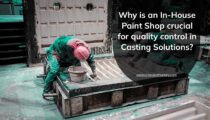 Why is an In-House Paint Shop crucial for quality control in Casting Solutions?